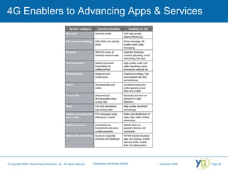 4G Enablers to Advancing Apps & Services 