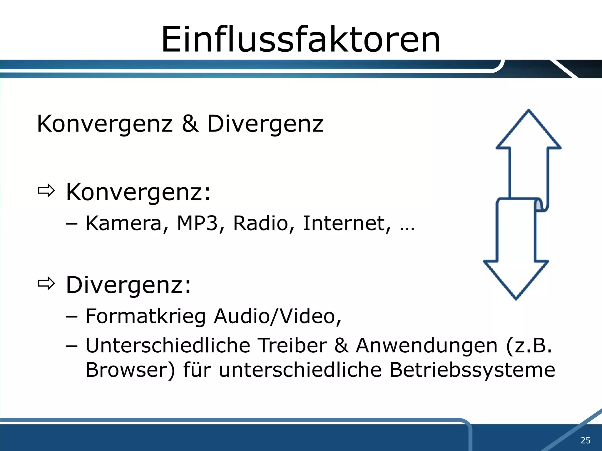Einflussfaktoren Konvergenz & Divergenz Konvergenz:  Kamera, MP3, Radio, Internet, … Divergenz:  Formatkrieg Audio/Video,  Unterschiedliche Treiber & Anwendungen (z.B. Browser) für unterschiedliche Betriebssysteme 