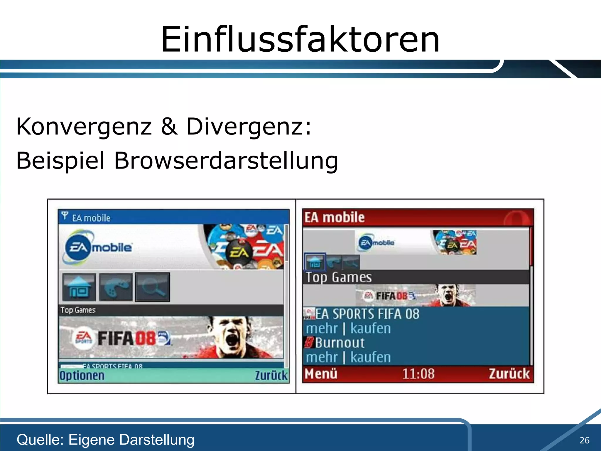 Einflussfaktoren Konvergenz & Divergenz:  Beispiel Browserdarstellung Quelle: Eigene Darstellung 