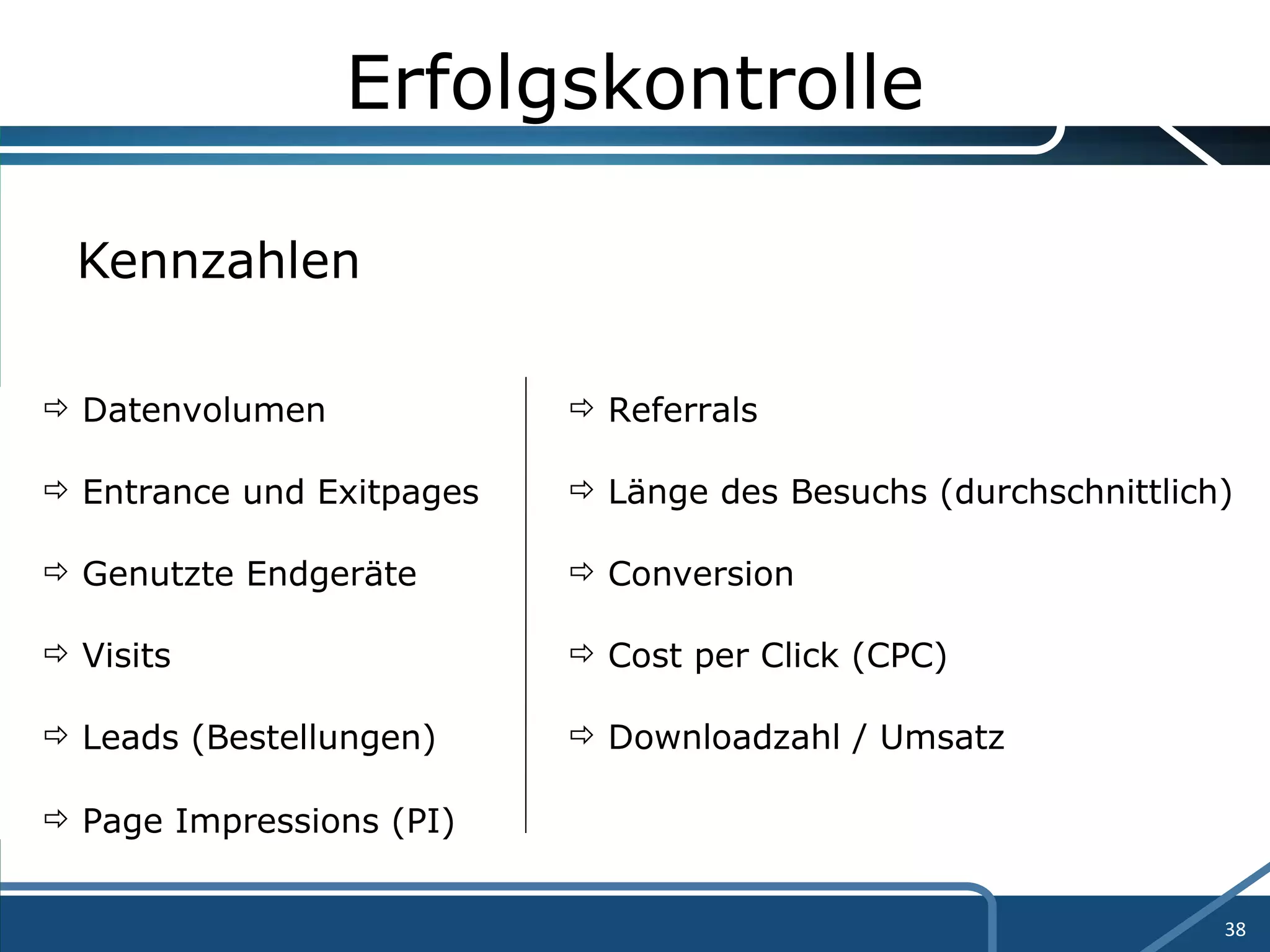 Erfolgskontrolle Kennzahlen Datenvolumen Referrals  Entrance und Exitpages  Länge des Besuchs (durchschnittlich) Genutzte Endgeräte Conversion  Visits Cost per Click (CPC) Leads (Bestellungen) Downloadzahl / Umsatz Page Impressions (PI) 