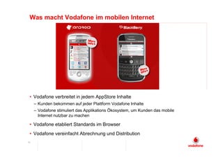 Was macht Vodafone im mobilen Internet




 • Vodafone verbreitet in jedem AppStore Inhalte
     – Kunden bekommen auf jeder Plattform Vodafone Inhalte
     – Vodafone stimuliert das Applikations Ökosystem, um Kunden das mobile
       Internet nutzbar zu machen

 • Vodafone etabliert Standards im Browser
 • Vodafone vereinfacht Abrechnung und Distribution
14
 