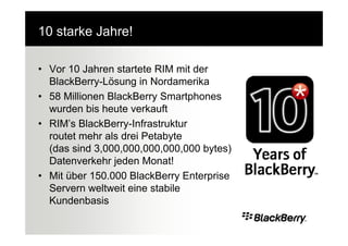 10 starke Jahre!

• Vor 10 Jahren startete RIM mit der
  BlackBerry-Lösung in Nordamerika
• 58 Millionen BlackBerry Smartphones
  wurden bis heute verkauft
• RIM’s BlackBerry-Infrastruktur
  routet mehr als drei Petabyte
  (das sind 3,000,000,000,000,000 bytes)
  Datenverkehr jeden Monat!
• Mit über 150.000 BlackBerry Enterprise
  Servern weltweit eine stabile
  Kundenbasis
 