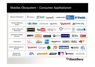 Mobiles Ökosystem – Consumer Applikationen

 Mapping & Navigation



  Travel & Reference
        Guides


    Music, Video and
      Multimedia


  Information & News
        Services


      eCommerce



Search, Messaging and
       Sharing


     Games and
    Entertainment
 