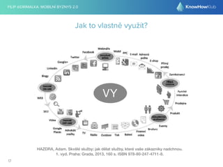 FILIP @DRIMALKA: MOBILNÍ BYZNYS 2.0 
17 
Jak to vlastně využít? 
HAZDRA, Adam. Skvělé služby: jak dělat služby, které vaše zákazníky nadchnou. 
1. vyd. Praha: Grada, 2013, 160 s. ISBN 978-80-247-4711-8. 
 