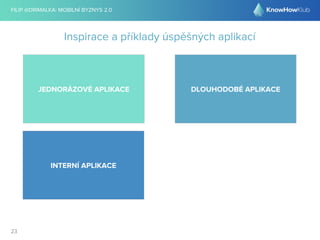 FILIP @DRIMALKA: MOBILNÍ BYZNYS 2.0 
23 
Inspirace a příklady úspěšných aplikací 
JEDNORÁZOVÉ APLIKACE DLOUHODOBÉ APLIKACE 
INTERNÍ APLIKACE 
 