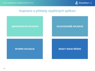 FILIP @DRIMALKA: MOBILNÍ BYZNYS 2.0 
23 
Inspirace a příklady úspěšných aplikací 
JEDNORÁZOVÉ APLIKACE DLOUHODOBÉ APLIKACE 
INTERNÍ APLIKACE READY MADE ŘEŠENÍ 
 