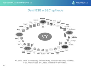 FILIP @DRIMALKA: MOBILNÍ BYZNYS 2.0 
42 
Další B2B a B2C aplikace 
HAZDRA, Adam. Skvělé služby: jak dělat služby, které vaše zákazníky nadchnou. 
1. vyd. Praha: Grada, 2013, 160 s. ISBN 978-80-247-4711-8. 
 