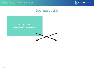 FILIP @DRIMALKA: MOBILNÍ BYZNYS 2.0 
52 
Spolupráce 2.0 
STARTUPY 
ZAMĚŘENÉ NA MOBILE 
 
