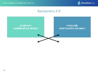 FILIP @DRIMALKA: MOBILNÍ BYZNYS 2.0 
52 
Spolupráce 2.0 
STARTUPY 
ZAMĚŘENÉ NA MOBILE 
VÝVOJÁŘI 
EXISTUJÍCÍCH APLIKACÍ 
 