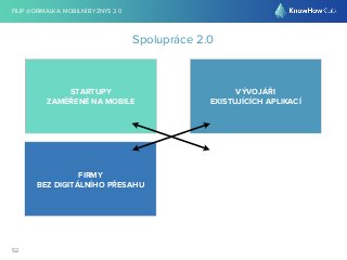 FILIP @DRIMALKA: MOBILNÍ BYZNYS 2.0 
52 
Spolupráce 2.0 
STARTUPY 
ZAMĚŘENÉ NA MOBILE 
VÝVOJÁŘI 
EXISTUJÍCÍCH APLIKACÍ 
FIRMY 
BEZ DIGITÁLNÍHO PŘESAHU 
 