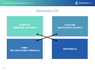 FILIP @DRIMALKA: MOBILNÍ BYZNYS 2.0 
52 
Spolupráce 2.0 
STARTUPY 
ZAMĚŘENÉ NA MOBILE 
VÝVOJÁŘI 
EXISTUJÍCÍCH APLIKACÍ 
FIRMY 
BEZ DIGITÁLNÍHO PŘESAHU 
KORPORACE 
 
