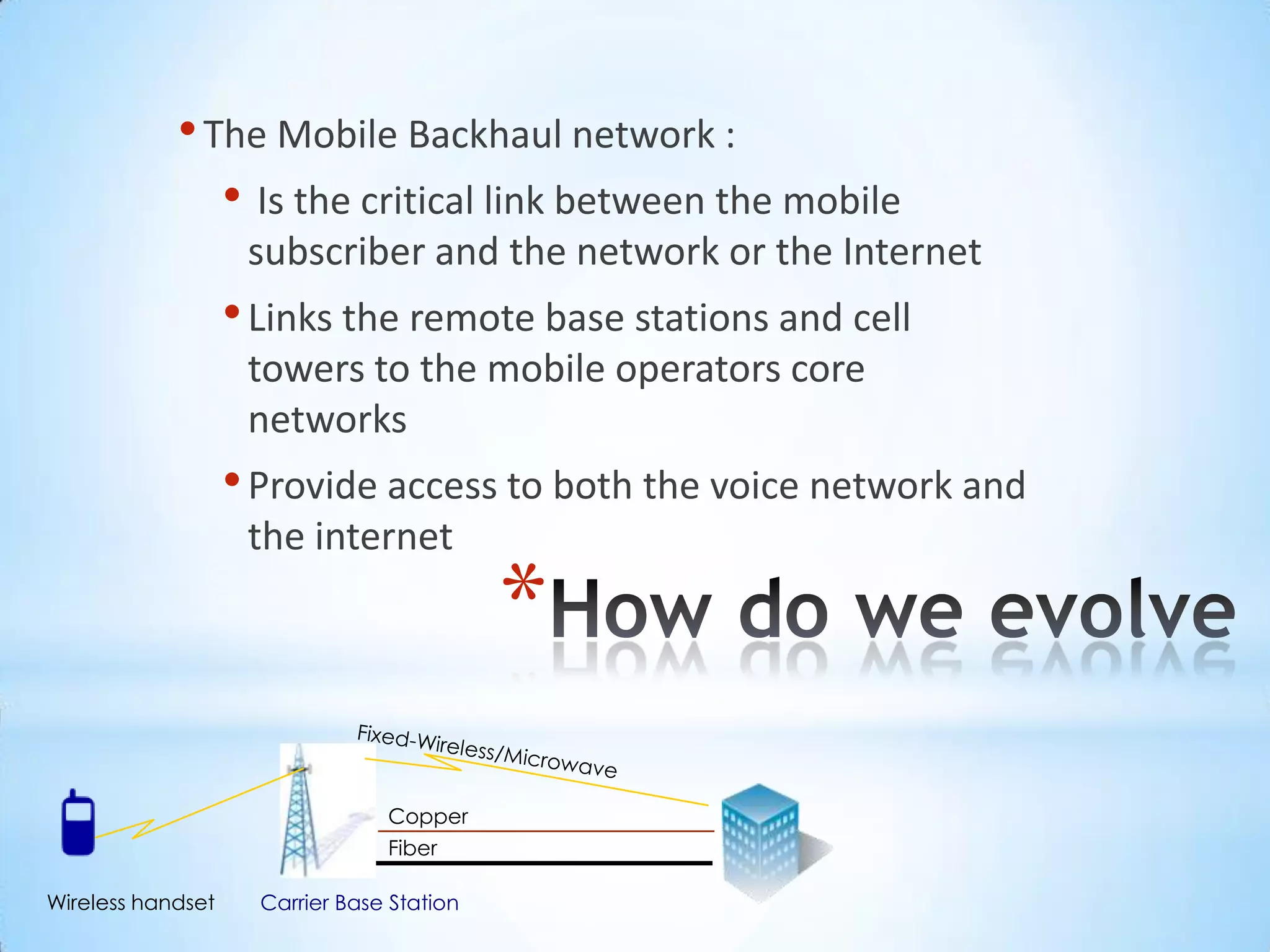 • The Mobile Backhaul network :
               • Is the critical link between the mobile
                    subscriber and the network or the Internet
                   • Links the remote base stations and cell
                    towers to the mobile operators core
                    networks
                   • Provide access to both the voice network and
                    the internet

                                            *
                                 Copper
                                 Fiber

Wireless handset     Carrier Base Station
 