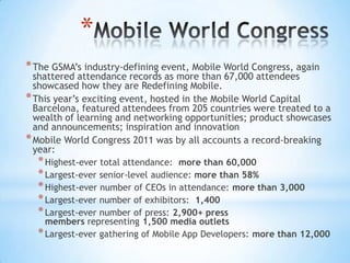*
* The GSMA’s industry-defining event, Mobile World Congress, again
  shattered attendance records as more than 67,000 attendees
  showcased how they are Redefining Mobile.
* This year’s exciting event, hosted in the Mobile World Capital
  Barcelona, featured attendees from 205 countries were treated to a
  wealth of learning and networking opportunities; product showcases
  and announcements; inspiration and innovation
* Mobile World Congress 2011 was by all accounts a record-breaking
  year:
  * Highest-ever total attendance: more than 60,000
  * Largest-ever senior-level audience: more than 58%
  * Highest-ever number of CEOs in attendance: more than 3,000
  * Largest-ever number of exhibitors: 1,400
  * Largest-ever number of press: 2,900+ press
    members representing 1,500 media outlets
  * Largest-ever gathering of Mobile App Developers: more than 12,000
 