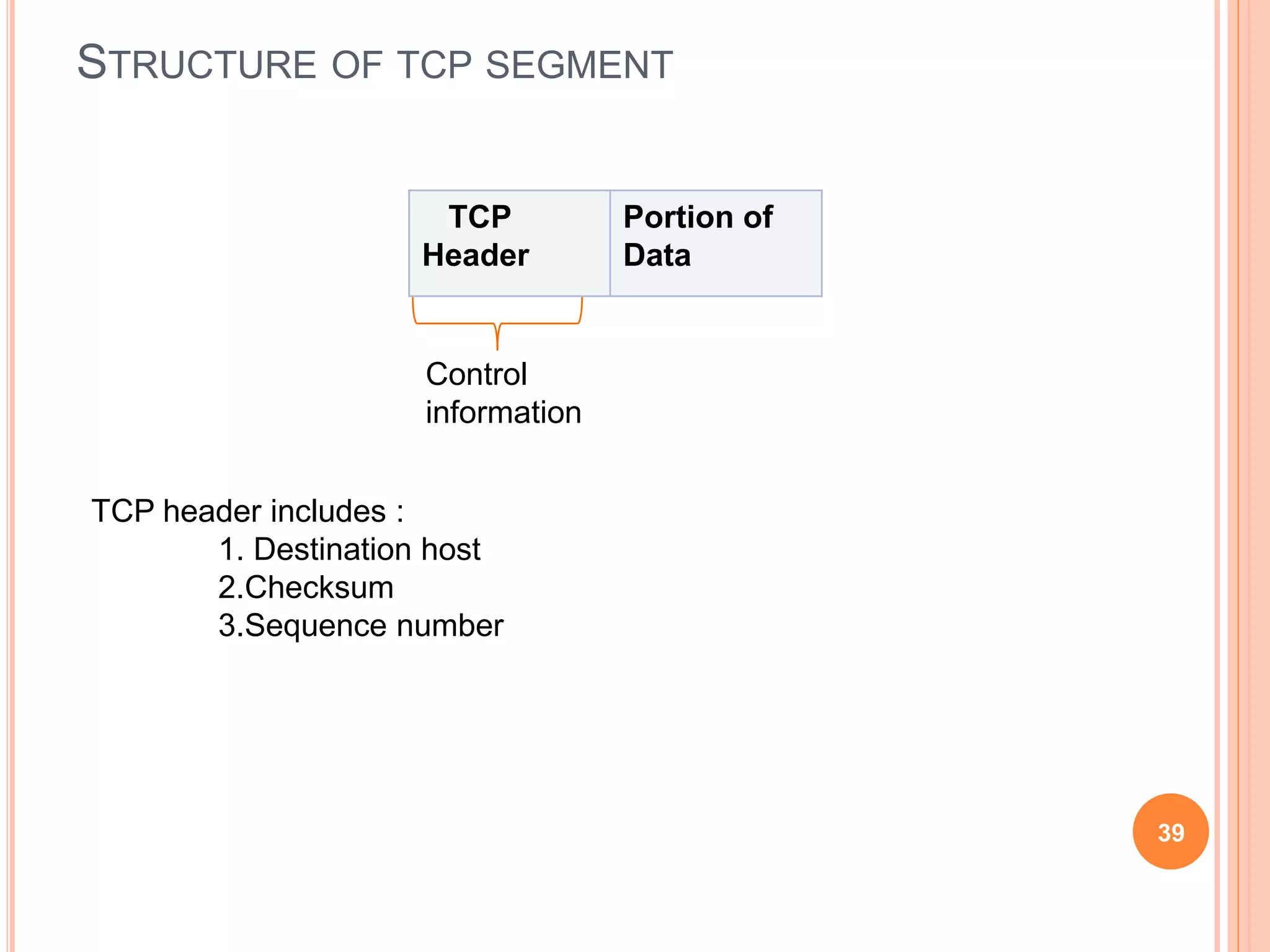 STRUCTURE OF TCP SEGMENT
TCP
Header
Portion of
Data
39
Control
information
TCP header includes :
1. Destination host
2.Checksum
3.Sequence number
 