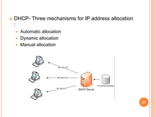  DHCP- Three mechanisms for IP address allocation
:
 Automatic allocation
 Dynamic allocation
 Manual allocation
27
 