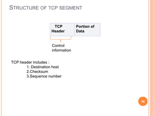 STRUCTURE OF TCP SEGMENT
TCP
Header
Portion of
Data
39
Control
information
TCP header includes :
1. Destination host
2.Checksum
3.Sequence number
 