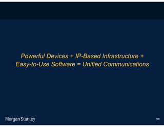 Powerful Devices + IP-Based Infrastructure +
Easy-to-Use Software = Unified Communications




                                                108
 