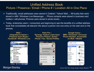Unified Address Book
   Picture / Presence / Email / Phone # / Location All in One Place
 Traditionally, email addresses were stored in Outlook / Yahoo! Mail…; IM buddy lists were
  stored in AIM / Windows Live Messenger…; Phone contacts were stored in business card
  holders / cell phones; Pictures were stored in photo books…
 Today, enterprise users + consumers are beginning to see the benefits of a unified address
  book that consolidates all relevant info about a person into one entry on the web and on the
  phones.
              INQ1 –                      Palm Pre –                        Google Voice –
      Integrated Contacts +      ‘Synergy’ Feature Links Each         SMS / Voicemail / Universal
     Presence from Skype /         Person’s Picture / Email /         Phone Number, Accessible
    Facebook / Windows Live       Phone / Fax / Social Profiles           on Web + Mobile




                                                                  Source: INQ, Palm, Google, Morgan Stanley Research. 110
 