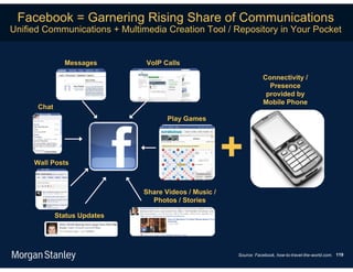 Facebook = Garnering Rising Share of Communications
Unified Communications + Multimedia Creation Tool / Repository in Your Pocket


               Messages        VoIP Calls

                                                                   Connectivity /
                                                                     Presence
                                                                    provided by
                                                                   Mobile Phone
      Chat
                                      Play Games




     Wall Posts
                                                        +
                               Share Videos / Music /
                                 Photos / Stories

             Status Updates




                                                        Source: Facebook, how-to-travel-the-world.com. 119
 
