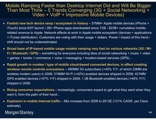 Mobile Ramping Faster than Desktop Internet Did and Will Be Bigger
 Than Most Think – 5 Trends Converging (3G + Social Networking +
            Video + VoIP + Impressive Mobile Devices)
 Fastest new tech device ramp / ecosystem in history – 57MM+ Apple mobile devices (iPhone +
  iTouch) since 6/07 launch / 2B+ iPhone apps downloaded since 7/08 - $23B+ cumulative mobile-
  related revenue to Apple. Network effects at work in Apple mobile ecosystem (devices + applications
  + iTunes distribution). Customers are voting with their usage + dollars. Power / impact of this trend /
  shift should not be underestimated.

 Broad base of IP-based mobile usage models ramping very fast on various networks (3G / Wi-
  Fi / Bluetooth / GPS) – something for everyone including likes of social networking + music + video
  + games + books + commerce + voice + messaging + location-based services (GPS)…

 Rapid growth in number / type of mobile cloud-based connected devices, in effect creating
  wireless remote controls everywhere – 490MM 3G subscribers (+45% Y/Y, of which 23MM are
  wireless modem users) in 2008; 319MM Wi-Fi (+42%) enabled devices shipped in 2008; 421MM
  GPS enabled devices (+57% Y/Y) shipped in 2008; 1.3B Bluetooth-enabled devices (+45% Y/Y)
  shipped in 2008.

 Rising consumer expectations – increasingly, consumers expect to get what they want when they
  want it, from the palm of their hand…

 Explosion in mobile Internet traffic – 66x increase from 2008 to 2013E (131% CAGR, per Cisco
  estimate).
                                                                                                      125
 