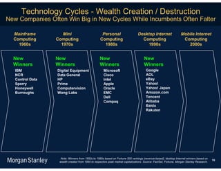 Technology Cycles - Wealth Creation / Destruction
New Companies Often Win Big in New Cycles While Incumbents Often Falter

  Mainframe          Mini                           Personal                     Desktop Internet                  Mobile Internet
  Computing       Computing                        Computing                       Computing                        Computing
    1960s           1970s                            1980s                           1990s                            2000s


  New             New                              New                                New
  Winners         Winners                          Winners                            Winners
   IBM            Digital Equipment                   Microsoft                        Google
   NCR            Data General                        Cisco                            AOL
   Control Data   HP                                  Intel                            eBay
   Sperry         Prime                               Apple                            Yahoo!
   Honeywell      Computervision                      Oracle                           Yahoo! Japan
   Burroughs      Wang Labs                           EMC                              Amazon.com
                                                      Dell                             Tencent
                                                      Compaq                           Alibaba
                                                                                       Baidu
                                                                                       Rakuten




                    Note: Winners from 1950s to 1980s based on Fortune 500 rankings (revenue-based), desktop Internet winners based on
                                                                                                                                            16
                   wealth created from 1995 to respective peak market capitalizations. Source: FactSet, Fortune, Morgan Stanley Research.
 