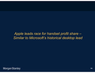 Apple leads race for handset profit share –
Similar to Microsoft’s historical desktop lead




                                                 163
 