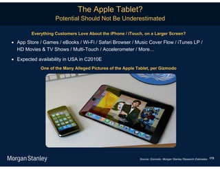 The Apple Tablet?
                    Potential Should Not Be Underestimated

         Everything Customers Love About the iPhone / iTouch, on a Larger Screen?

 App Store / Games / eBooks / Wi-Fi / Safari Browser / Music Cover Flow / iTunes LP /
  HD Movies & TV Shows / Multi-Touch / Accelerometer / More…

 Expected availability in USA in C2010E
             One of the Many Alleged Pictures of the Apple Tablet, per Gizmodo




                                                            Source: Gizmodo. Morgan Stanley Research Estimates. 175
 