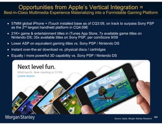 Opportunities from Apple’s Vertical Integration =
Best-in-Class Multimedia Experience Materializing into a Formidable Gaming Platform

  57MM global iPhone + iTouch installed base as of CQ3:09, on track to surpass Sony PSP
   as the 2nd largest handheld platform in CQ4:09E
  21K+ game & entertainment titles in iTunes App Store, 7x available game titles on
   Nintendo DS; 35x available titles on Sony PSP, per comScore 9/09
  Lower ASP on equivalent gaming titles vs. Sony PSP / Nintendo DS
  Instant over-the-air download vs. physical discs / cartridges
  Equally / more powerful 3D capability vs. Sony PSP / Nintendo DS




                                                                                                             222
                                                                   Source: Apple, Morgan Stanley Research.
 