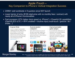 Apple iTouch –
      Key Companion to iPhone’s Vertical Integration Success

 24MM+ sold worldwide in 9 quarters since 9/07 launch
 Lower barrier of entry ($199 retail price with no monthly fees / contract) with
  nearly all of iPhone’s functionalities
 Fast processor (27% higher clock speed vs. iPhone*) + Powerful 3D capabilities
  (OpenGL|ES v2.0*) + Wi-Fi enabled + intuitive input (multi-touch / gesture / tilt /
  shake…)




                       Note: iTouch 2nd-Gen processor runs at 533Mhz while iPhone 3G processor runs at 412Mhz; OpenGL |ES v 2.0 only    225
                                 available on iTouch 3rd-Gen 16GB / 32GB models. Source: comScore via Apple Keynote on 9/9/09, Apple.
 