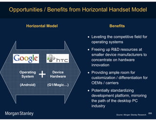 Opportunities / Benefits from Horizontal Handset Model

       Horizontal Model                     Benefits

                                Leveling the competitive field for
                                 operating systems
                                Freeing up R&D resources at
                                 smaller device manufacturers to
                                 concentrate on hardware
                                 innovation
    Operating       Device      Providing ample room for
     System        Hardware      customization / differentiation for
    (Android)    (G1/Magic…)
                                 OEMs / carriers
                                Potentially standardizing
                                 development platform, mirroring
                                 the path of the desktop PC
                                 industry
                                                                                   233
                                                Source: Morgan Stanley Research.
 