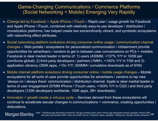Game-Changing Communications / Commerce Platforms
          (Social Networking + Mobile) Emerging Very Rapidly
 Change led by Facebook + Apple iPhone / iTouch – Rapid user / usage growth for Facebook
  and Apple iPhone / iTouch, combined with relatively easy-to-use developer / distribution /
  monetization platforms, has helped create two extraordinarily vibrant, and symbiotic ecosystems
  with networking effect attributes.
 Social networking platform evolutions driving consumer online usage / communication channel
  changes – Web portals / ecosystems for personalized communication / infotainment provide
  opportunities for advertisers / vendors to get in between user conversations on PCs + mobiles.
  Facebook is clear market leader in terms of: 1) users (430MM, +137% Y/Y in 10/09 per
  comScore global); 2) third party developers / partners (1MM+, +150% Y/Y in 7/09 and 3)
  application vibrancy (350K apps, +10x Y/Y; 500MM+ cumulative downloads as of 9/09)
 Mobile Internet platform evolutions driving consumer online / mobile usage changes – Mobile
  ecosystems for all sorts of uses provide opportunities for advertisers / vendors to tap new
  ‘always on / always there’ communication / distribution channel. Apple is clear market leader in
  terms of user engagement (57MM iPhone / iTouch users, +163% Y/Y in CQ3 ) and third party
  developers (125K developers worldwide, 100K apps, 2B+ downloads).
 Innovation + growth create a virtuous cycle – Services derived from these ecosystems will
  continue to accelerate secular changes in communications + commerce, creating opportunities /
  dislocations.
                     Note: * Facebook app downloads include top 100 app monthly active users; iPhone app downloads include upgrades; iPhone SDK
                           has been downloaded 250K+ times as of 6/08. Source: Facebook, Apple, AppData, 148Apps.biz, Morgan Stanley Research. 238
 