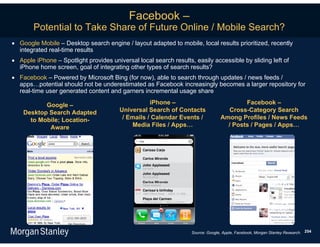Facebook –
        Potential to Take Share of Future Online / Mobile Search?
 Google Mobile – Desktop search engine / layout adapted to mobile, local results prioritized, recently
  integrated real-time results
 Apple iPhone – Spotlight provides universal local search results, easily accessible by sliding left of
  iPhone home screen, goal of integrating other types of search results?
 Facebook – Powered by Microsoft Bing (for now), able to search through updates / news feeds /
  apps…potential should not be underestimated as Facebook increasingly becomes a larger repository for
  real-time user generated content and garners incremental usage share

           Google –                                iPhone –                              Facebook –
    Desktop Search Adapted              Universal Search of Contacts               Cross-Category Search
      to Mobile; Location-               / Emails / Calendar Events /            Among Profiles / News Feeds
            Aware                           Media Files / Apps…                    / Posts / Pages / Apps…




                                                                   Source: Google, Apple, Facebook, Morgan Stanley Research. 254
 