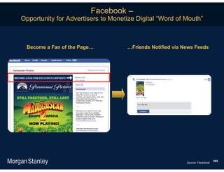 Facebook –
Opportunity for Advertisers to Monetize Digital “Word of Mouth”



 Become a Fan of the Page…          …Friends Notified via News Feeds




                                                                               265
                                                           Source: Facebook.
 