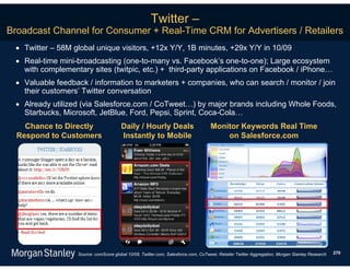 Twitter –
Broadcast Channel for Consumer + Real-Time CRM for Advertisers / Retailers
  Twitter – 58M global unique visitors, +12x Y/Y, 1B minutes, +29x Y/Y in 10/09
  Real-time mini-broadcasting (one-to-many vs. Facebook’s one-to-one); Large ecosystem
   with complementary sites (twitpic, etc.) + third-party applications on Facebook / iPhone…
  Valuable feedback / information to marketers + companies, who can search / monitor / join
   their customers’ Twitter conversation
  Already utilized (via Salesforce.com / CoTweet…) by major brands including Whole Foods,
   Starbucks, Microsoft, JetBlue, Ford, Pepsi, Sprint, Coca-Cola…
    Chance to Directly                 Daily / Hourly Deals                        Monitor Keywords Real Time
  Respond to Customers                 Instantly to Mobile                             on Salesforce.com




                  Source: comScore global 10/09, Twitter.com, Salesforce.com, CoTweet, Retailer Twitter Aggregation, Morgan Stanley Research.   270
 