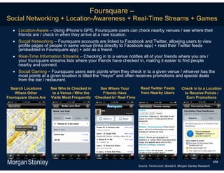 Foursquare –
Social Networking + Location-Awareness + Real-Time Streams + Games
    Location-Aware – Using iPhone’s GPS, Foursquare users can check nearby venues / see where their
     friends are / check in when they arrive at a new location.
    Social Networking – Foursquare accounts are linked to Facebook and Twitter, allowing users to view
     profile pages of people in same venue (links directly to Facebook app) + read their Twitter feeds
     (embedded in Foursquare app) + add as a friend.
    Real-Time Information Streams – Checking in to a venue notifies all of your friends where you are /
     your foursquare streams lists where your friends have checked in, making it easier to find people
     nearby and connect.
    Social Gaming – Foursquare users earn points when they check in to a given venue / whoever has the
     most points at a given location is titled the “mayor” and often receives promotions and special deals
     from the bar / restaurant.
  Search Locations     See Who Is Checked in     See Where Your         Read Twitter Feeds            Check in to a Location
    Where Other         to a Venue / Who the      Friends Have          from Nearby Users              to Receive Points /
Foursquare Users Are   Visits Most Frequently ‘Checked-In’ Real-Time                                    Earn Promotions




                                                                                                                               272
                                                                       Source: Techcrunch, BoredLA, Morgan Stanley Research.
 