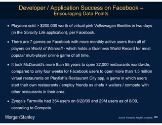 Developer / Application Success on Facebook –
                          Encouraging Data Points

 Playdom sold > $200,000 worth of virtual pink Volkswagen Beetles in two days
  (in the Sorority Life application), per Facebook.

 There are 7 games on Facebook with more monthly active users than all of
  players on World of Warcraft - which holds a Guinness World Record for most
  popular multi-player online game of all time.

 It took McDonald's more than 55 years to open 32,000 restaurants worldwide,
  compared to only four weeks for Facebook users to open more than 1.5 million
  virtual restaurants on Playfish’s Restaurant City app, a game in which users
  start their own restaurants / employ friends as chefs + waiters / compete with
  other restaurants in their area.

 Zynga’s Farmville had 354 users on 6/20/09 and 29M users as of 8/09,
  according to Compete.

                                                              Source: Facebook, Playfish, Compete. 280
 