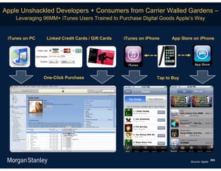 Apple Unshackled Developers + Consumers from Carrier Walled Gardens –
    Leveraging 96MM+ iTunes Users Trained to Purchase Digital Goods Apple’s Way


 iTunes on PC    Linked Credit Cards / Gift Cards   iTunes on iPhone    App Store on iPhone




                One-Click Purchase                                Tap to Buy




                                                                                                 293
                                                                                Source: Apple.
 
