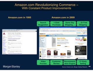 Amazon.com Revolutionizing Commerce –
          With Constant Product Improvements


Amazon.com in 1995                Amazon.com in 2009

                       Search      1-Click       Same Day                …Or Free
                     Suggestion   Purchase       Shipping…               Shipping




                       Video      Customer      Recommend-                3rd-Party
                      Preview      Review       ation Engine               Selling
                                             Source: Amazon.com, Morgan Stanley Research. 298
 