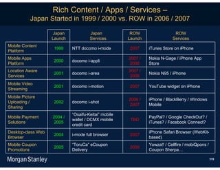 Rich Content / Apps / Services –
           Japan Started in 1999 / 2000 vs. ROW in 2006 / 2007

                    Japan             Japan            ROW                  ROW
                    Launch            Services        Launch               Services
Mobile Content
                    1999     NTT docomo i-mode        2007     iTunes Store on iPhone
Platform
Mobile Apps                                           2007 /   Nokia N-Gage / iPhone App
                    2000     docomo i-appli
Platform                                              2008     Store
Location Aware                                        2007 /
                    2001     docomo i-area                     Nokia N95 / iPhone
Services                                              2008
Mobile Video
                    2001     docomo i-motion          2007     YouTube widget on iPhone
Streaming
Mobile Picture
                                                      2006 /   iPhone / BlackBerry / Windows
Uploading /         2002     docomo i-shot
                                                      2007     Mobile
Sharing
                             “Osaifu-Keitai” mobile
Mobile Payment      2004 /                                     PayPal? / Google CheckOut? /
                             wallet / DCMX mobile      TBD
Solutions           2005                                       iTunes? / Facebook Connect?
                             credit card
Desktop-class Web                                              iPhone Safari Browser (WebKit-
                    2004     i-mode full browser      2007
Browser                                                        based)
Mobile Coupon                “ToruCa” eCoupon                  Yowza!! / Cellfire / mobiQpons /
                    2005                              2009
Promotions                   Delivery                          Coupon Sherpa…

                                                                                                  319
 