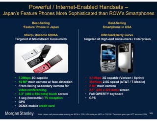 Powerful / Internet-Enabled Handsets –
Japan’s Feature Phones More Sophisticated than ROW’s Smartphones
                Best-Selling                                                               Best-Selling
          ‘Feature’ Phone in Japan                                                       Smartphone in USA

           Sharp / docomo SH06A                                                 RIM BlackBerry Curve
     Targeted at Mainstream Consumers                               Targeted at High-end Consumers / Enterprises




     • 7.2Mbps 3G capable                                             •   3.1Mbps 3G capable (Verizon / Sprint)
     • 10 MP main camera w/ face-detection                            •   384Kbps 2.5G speed (AT&T / T-Mobile)
     • Front-facing secondary camera for                              •   2 MP main camera
       video conferencing                                             •   2.5” (240 x 320 dots) screen
     • 3.3” (480 x 854 dots) touch screen                             •   Full QWERTY keyboard
     • 1-seg (terrestrial) TV reception                               •   GPS
     • GPS
     • DCMX mobile credit card

                                                                                                                                             321
                   Note: Japan cell phone sales ranking per BCN in 7/09, USA data per NPD in CQ2:09. Technical specs per NTT docomo / RIM.
 