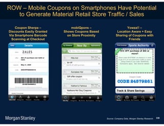 ROW – Mobile Coupons on Smartphones Have Potential
   to Generate Material Retail Store Traffic / Sales

    Coupon Sherpa –            mobiQpons –                       Yowza!! –
Discounts Easily Granted   Shows Coupons Based             Location Aware + Easy
Via Smartphone Barcode       on Store Proximity           Sharing of Coupons with
 Scanning at Checkout                                             Friends




                                                  Source: Company Data, Morgan Stanley Research.   338
 