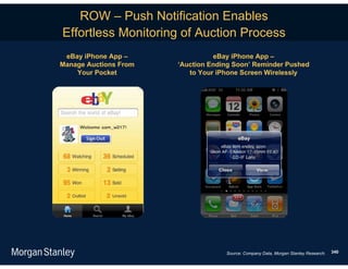 ROW – Push Notification Enables
Effortless Monitoring of Auction Process
 eBay iPhone App –               eBay iPhone App –
Manage Auctions From   ‘Auction Ending Soon’ Reminder Pushed
    Your Pocket           to Your iPhone Screen Wirelessly




                                    Source: Company Data, Morgan Stanley Research.   340
 