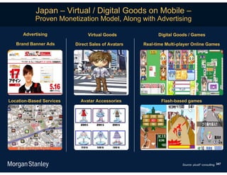 Japan – Virtual / Digital Goods on Mobile –
           Proven Monetization Model, Along with Advertising

      Advertising               Virtual Goods             Digital Goods / Games

   Brand Banner Ads       Direct Sales of Avatars   Real-time Multi-player Online Games




Location-Based Services     Avatar Accessories              Flash-based games




                                                                     Source: plus8* consulting. 347
 