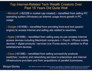 Top Internet-Related Tech Wealth Creators Over
             Past 15 Years Did Quite Well
- Microsoft (+$232B in market cap created) – benefitted from selling PC
operating system (Windows) as Internet usage drove growth in PC
usage.

- Google (+$185B) – benefitted from providing front-end tool (search
engine) to access Internet and selling ads related to searches.

- Apple (+$169B) – benefitted from selling easy-to-use wireless Internet
access devices including Macintosh computers + iTouch / iPhone mobile
devices + digital products / services (via iTunes store) in addition to iPod
entertainment devices.

- Cisco (+$130B) – benefitted from selling connectivity products
(switches / routers) and networking services to enterprises and Internet
infrastructure providers and from acquisitions of parallel businesses.

                    Note: Market cap creation reflects change in market value between 12/31/1994 and 2009YTD (data as of 12/7/2009). 35
                                                             Source: FactSet, Bloomberg, S&P Stock Guide, Morgan Stanley Research.
 