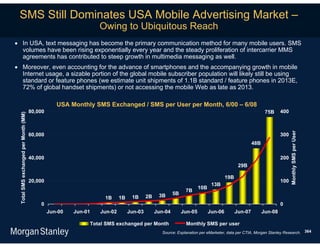 SMS Still Dominates USA Mobile Advertising Market –
                                                                  Owing to Ubiquitous Reach
 In USA, text messaging has become the primary communication method for many mobile users. SMS
  volumes have been rising exponentially every year and the steady proliferation of intercarrier MMS
  agreements has contributed to steep growth in multimedia messaging as well.
 Moreover, even accounting for the advance of smartphones and the accompanying growth in mobile
  Internet usage, a sizable portion of the global mobile subscriber population will likely still be using
  standard or feature phones (we estimate unit shipments of 1.1B standard / feature phones in 2013E,
  72% of global handset shipments) or not accessing the mobile Web as late as 2013.

                                                   USA Monthly SMS Exchanged / SMS per User per Month, 6/00 – 6/08
                                       80,000                                                                                                             75B     400
  Total SMS exchanged per Month (MM)




                                                                                                                                                                        Monthly SMS per User
                                       60,000                                                                                                                     300
                                                                                                                                                   48B

                                       40,000                                                                                                                     200
                                                                                                                                           29B

                                                                                                                                    19B
                                       20,000                                                                                                                     100
                                                                                                                            13B
                                                                                                                     10B
                                                                                                             7B
                                                                                               3B      5B
                                                                   1B      1B    1B      2B
                                           0                                                                                                                      0
                                                Jun-00   Jun-01   Jun-02        Jun-03        Jun-04        Jun-05         Jun-06         Jun-07         Jun-08

                                                              Total SMS exchanged per Month                  Monthly SMS per user
                                                                                                Source: Explanation per eMarketer, data per CTIA, Morgan Stanley Research. 364
 