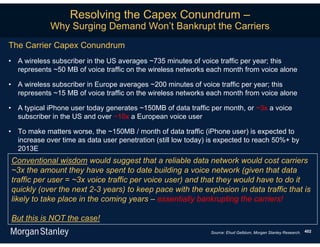 Resolving the Capex Conundrum –
             Why Surging Demand Won’t Bankrupt the Carriers
The Carrier Capex Conundrum
• A wireless subscriber in the US averages ~735 minutes of voice traffic per year; this
  represents ~50 MB of voice traffic on the wireless networks each month from voice alone

• A wireless subscriber in Europe averages ~200 minutes of voice traffic per year; this
  represents ~15 MB of voice traffic on the wireless networks each month from voice alone

• A typical iPhone user today generates ~150MB of data traffic per month, or ~3x a voice
  subscriber in the US and over ~10x a European voice user

• To make matters worse, the ~150MB / month of data traffic (iPhone user) is expected to
  increase over time as data user penetration (still low today) is expected to reach 50%+ by
  2013E
Conventional wisdom would suggest that a reliable data network would cost carriers
~3x the amount they have spent to date building a voice network (given that data
traffic per user = ~3x voice traffic per voice user) and that they would have to do it
quickly (over the next 2-3 years) to keep pace with the explosion in data traffic that is
likely to take place in the coming years – essentially bankrupting the carriers!

But this is NOT the case!
                                                                Source: Ehud Gelblum, Morgan Stanley Research. 402
 
