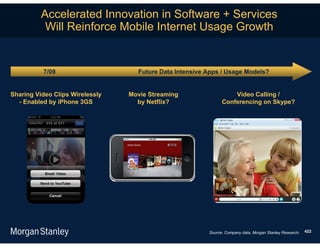Accelerated Innovation in Software + Services
           Will Reinforce Mobile Internet Usage Growth


          7/09                     Future Data Intensive Apps / Usage Models?


Sharing Video Clips Wirelessly   Movie Streaming                   Video Calling /
  - Enabled by iPhone 3GS          by Netflix?                 Conferencing on Skype?




                                                         Source: Company data, Morgan Stanley Research.   422
 
