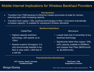 Mobile Internet Implications for Wireless Backhaul Providers
                                             Key Dynamics
    Transition from TDM backhaul to Ethernet creates economies of scale for carriers,
     reducing opex while increasing capacity
    Transition from copper / DSL backhaul technologies to fiber / microwave dramatically
     increases capacity / is scalable for subsequent wireless standards

                                            Backhaul Implications
                    Cable/Fiber                                                      Microwave
       • Highest capacity backhaul                          • Lowest total cost of ownership of any
         technology, with speeds up to                        backhaul technology
         1Gb/s
                                                            • Significantly faster than copper / DSL
       • Despite superior throughput, it is                   (with capacity scalable to 600Mb/s)
         only economically feasible to lay                    and cheaper than Fiber ($400/month
         fiber to sites within 1,000 feet of                  vs. $2,500/month)
         a cell site

                                       Potential Backhaul Beneficiaries

            ATT, Verizon, Qwest, Comcast,                                        FiberTower, TTM,
                  TimeWarnerCable                                              DragonWave, Ericsson

                                                          Source: Simon Flannery, Ehud Gelblum, Morgan Stanley Research.   449
 