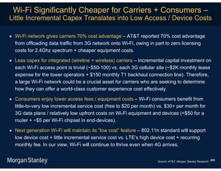 Wi-Fi Significantly Cheaper for Carriers + Consumers –
Little Incremental Capex Translates into Low Access / Device Costs

 Wi-Fi network gives carriers 70% cost advantage – AT&T reported 70% cost advantage
  from offloading data traffic from 3G network onto Wi-Fi, owing in part to zero licensing
  costs for 2.4Ghz spectrum + cheaper equipment costs.

 Less capex for integrated (wireline + wireless) carriers – Incremental capital investment on
  each Wi-Fi access point is trivial (~$50-100) vs. each 3G cellular site (~$2K monthly lease
  expense for the tower operators + $150 monthly T1 backhaul connection line). Therefore,
  a large Wi-Fi network could be a crucial asset for carriers who are seeking to determine
  how they can offer a world-class customer experience cost effectively.

 Consumers enjoy lower access fees / equipment costs – Wi-Fi consumers benefit from
  little-to-very low incremental service cost (free to $20 per month) vs. $30+ per month for
  3G data plans / relatively low upfront costs on Wi-Fi equipment and devices (<$50 for a
  router + ~$5 per Wi-Fi chipset in end-devices).

 Next generation Wi-Fi will maintain its “low cost” feature – 802.11n standard will support
  low device cost + little incremental service cost vs. LTE’s high device cost + recurring
  monthly fee. In our view, Wi-Fi will continue to thrive even when 4G arrives.


                                                                     Source: AT&T, Morgan Stanley Research. 453
 