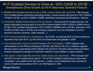 Wi-Fi Enabled Devices to Grow at ~20% CAGR to 2013E –
    Smartphones Drive Growth as Wi-Fi Becomes Standard Feature
 864MM Wi-Fi Enabled Devices in Use in 2008, Likely to Reach 2B+ by 2013E – We forecast
  Wi-Fi enabled device shipments (excluding routers / access points) will grow at a 19% CAGR to
  747MM in 2013E, up from 319MM in 2008E, benefitting companies like Broadcom / Atheros…
 Pocketable / Mobile Internet Devices Driving Growth – Among all Wi-Fi enabled devices, we
  expect particularly strong growth to come from Internet tablets (+82% CAGR to 20MM units in
  2013E), Wi-Fi enabled smartphones (+44% CAGR to 350MM units in 2013E), netbooks (+25%
  CAGR to 37MM units in 2013E) and emerging categories such as embedded consumer
  electronic devices (cameras, video cameras…).
 Wi-Fi to become standard on smartphones – By 2013E, we estimate 80% of total smartphone
  shipments may have Wi-Fi, up from 40% of smartphones sold globally in 2008.
 Auto-authentication improves handoff between Wi-Fi 3G network – AT&T supports auto-
  authentication on the iPhone (introduced CQ2:09, with iPhone OS 3.0), a software upgrade
  allowing users to seamlessly switch between 3G and Wi-Fi networks without being prompted –
  enables broadband coverage on whichever network is more reliable in a given location.
 High speed + wide availability improves mobile device user experience – 74% of people who
  had Wi-Fi on their mobile phone used it / 77% of Wi-Fi enabled mobile phones users were
  completely / very satisfied with their devices - a higher rate of satisfaction than reported by
  users of mobile phones without Wi-Fi, per ABI Research, 3/09.
                                                              Source: ABI Research, Informa, Morgan Stanley Research. 454
 
